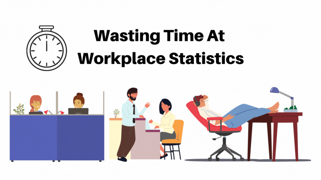 Why Do Businesses Waste More Than 20 Hours Every Week?